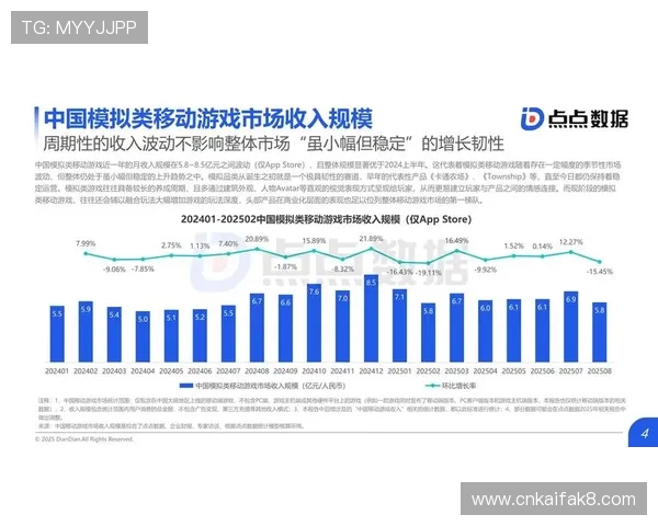 火爆ag视讯玩法最新潮流趋势分析助你把握市场脉搏