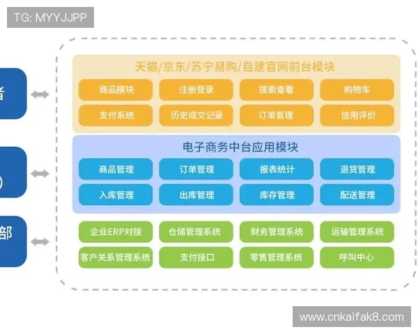 K8登录页面界面设计与用户体验优化方案