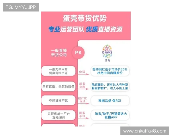 凯发直播真人游戏的安全性如何：平台防作弊措施与资金保障分析
