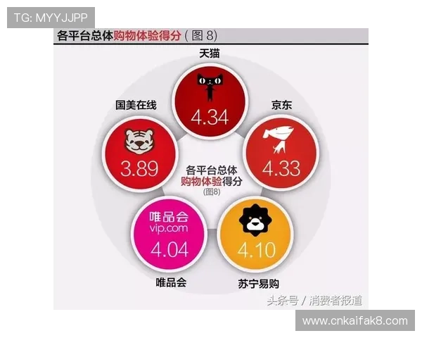 凯发德州扑克用户评价与口碑分析助你选择可信平台