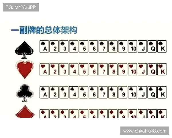 掌握炸金花游戏规则的详细步骤与注意事项，轻松成为牌场高手