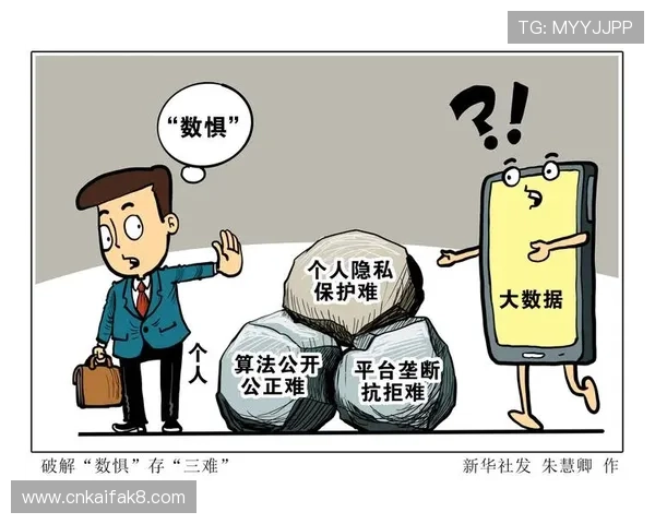 凯发电游平台官网：平台安全保障措施与隐私保护政策