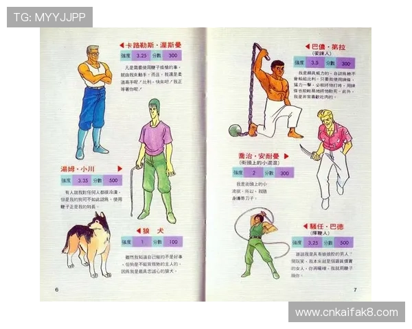 FC电子游艺最新玩法攻略，助你轻松掌握游戏技巧提升胜率