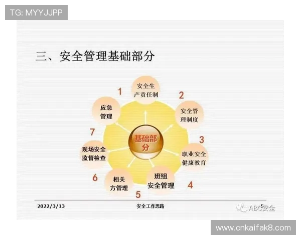 凯发K8注册登录入口安全验证流程介绍,保护用户账号信息安全 凯发K8注册登录入口安全验证流程介绍,保护用户账号信息安全