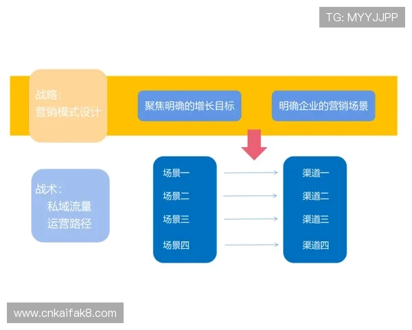 解决凯发旗舰厅登录线路错误的有效步骤与预防措施全面解析